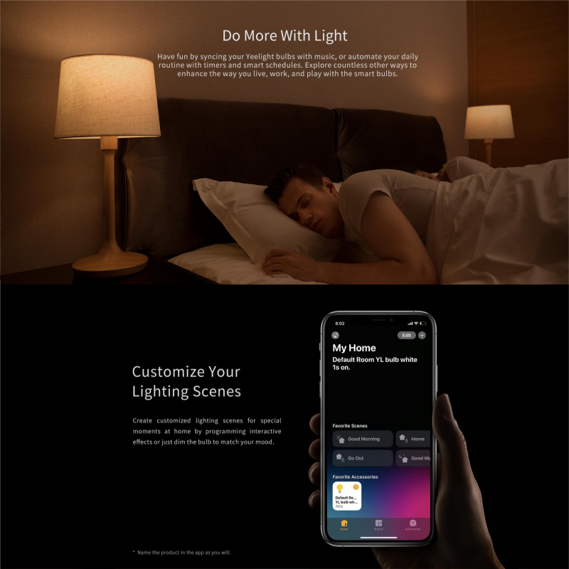 Yeelight LED Ampul 1S E26/E27, - Yeelight Light Smart Bulb incelemesi ve fiyatı